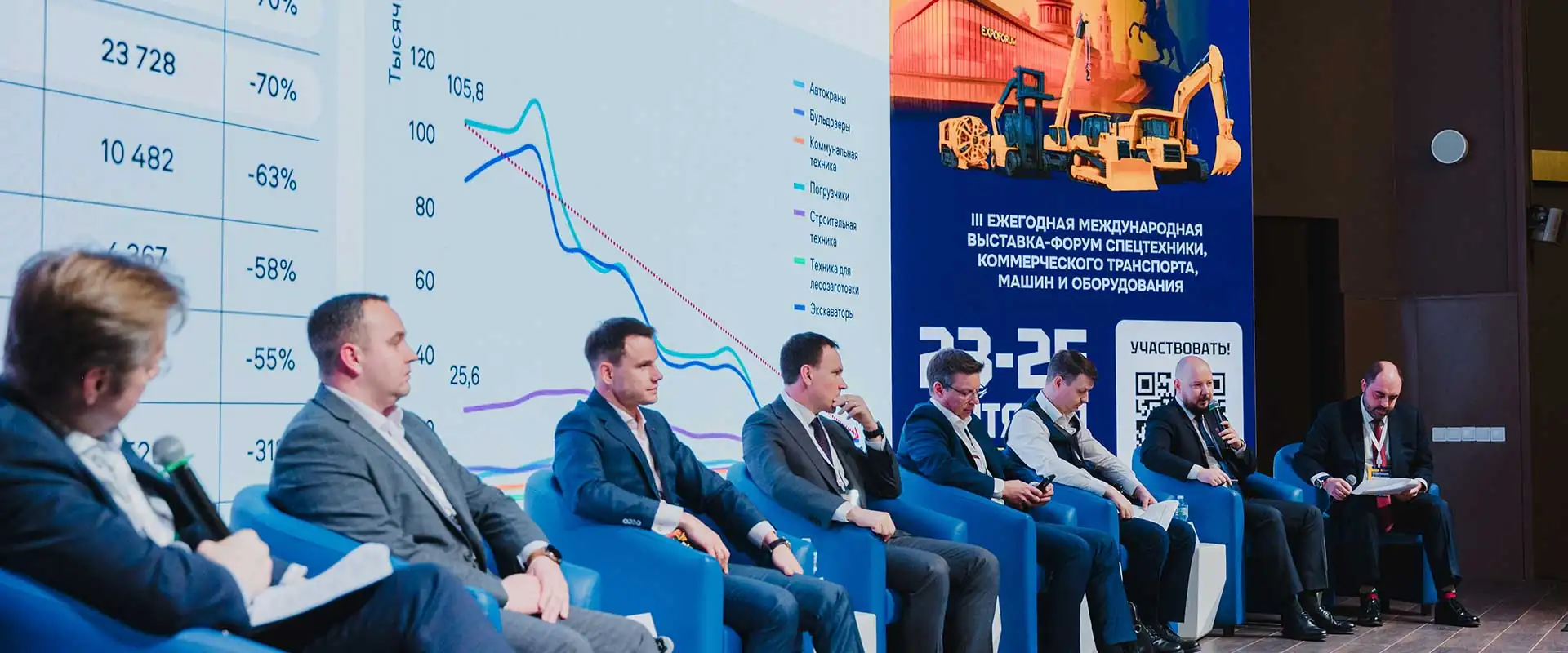 Деловая программа выставки-форума Дело Спецтехники